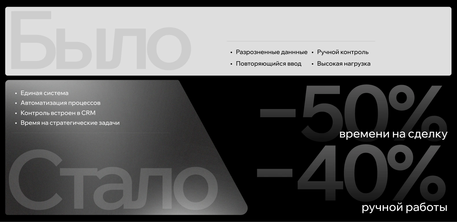 Комплексная автоматизация процессов автолизинговой компании в Битрикс24, блок 9, фото 1