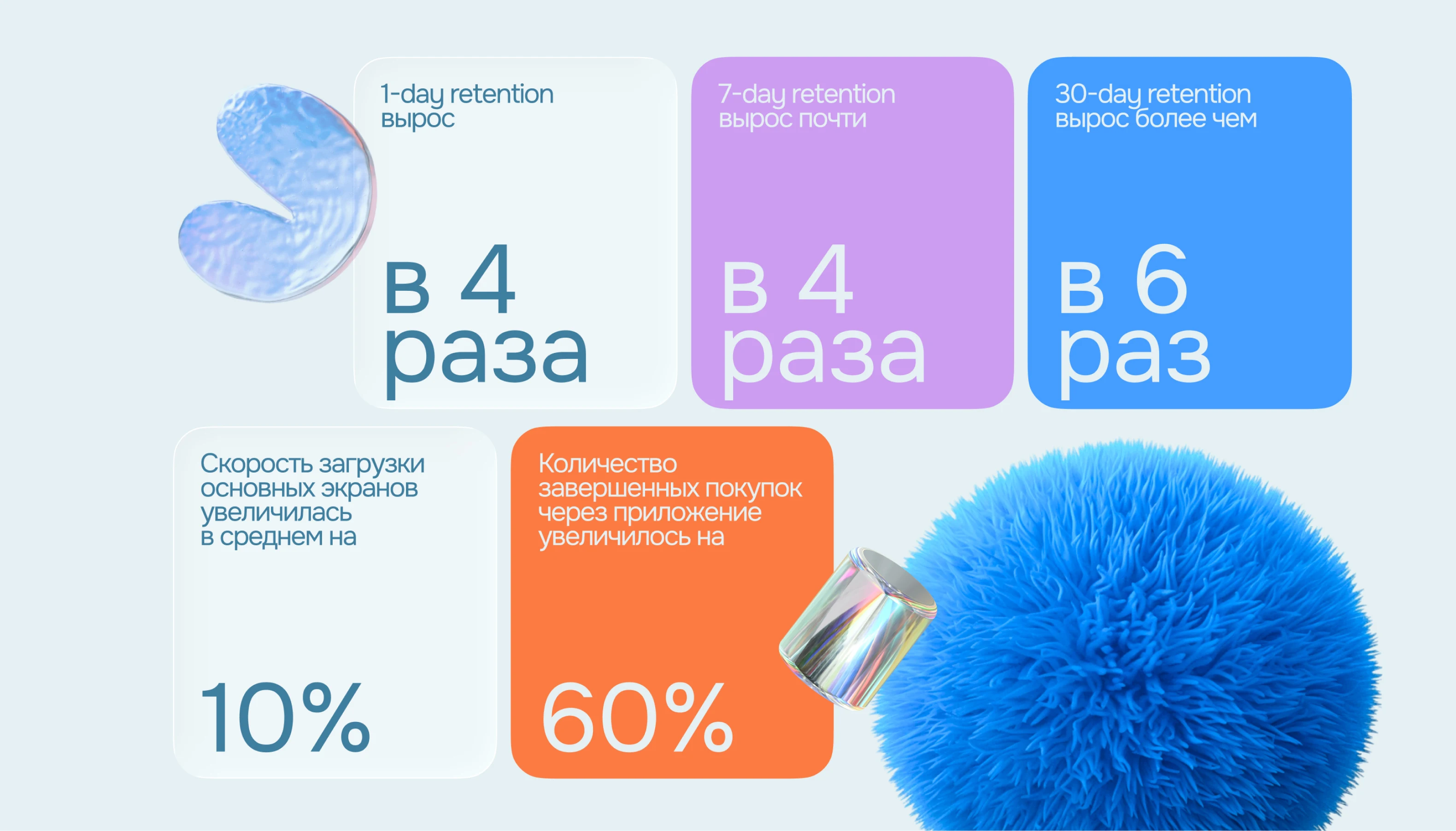 Создание кроссплатформенного приложения restore: на Flutter, блок 12, фото 1