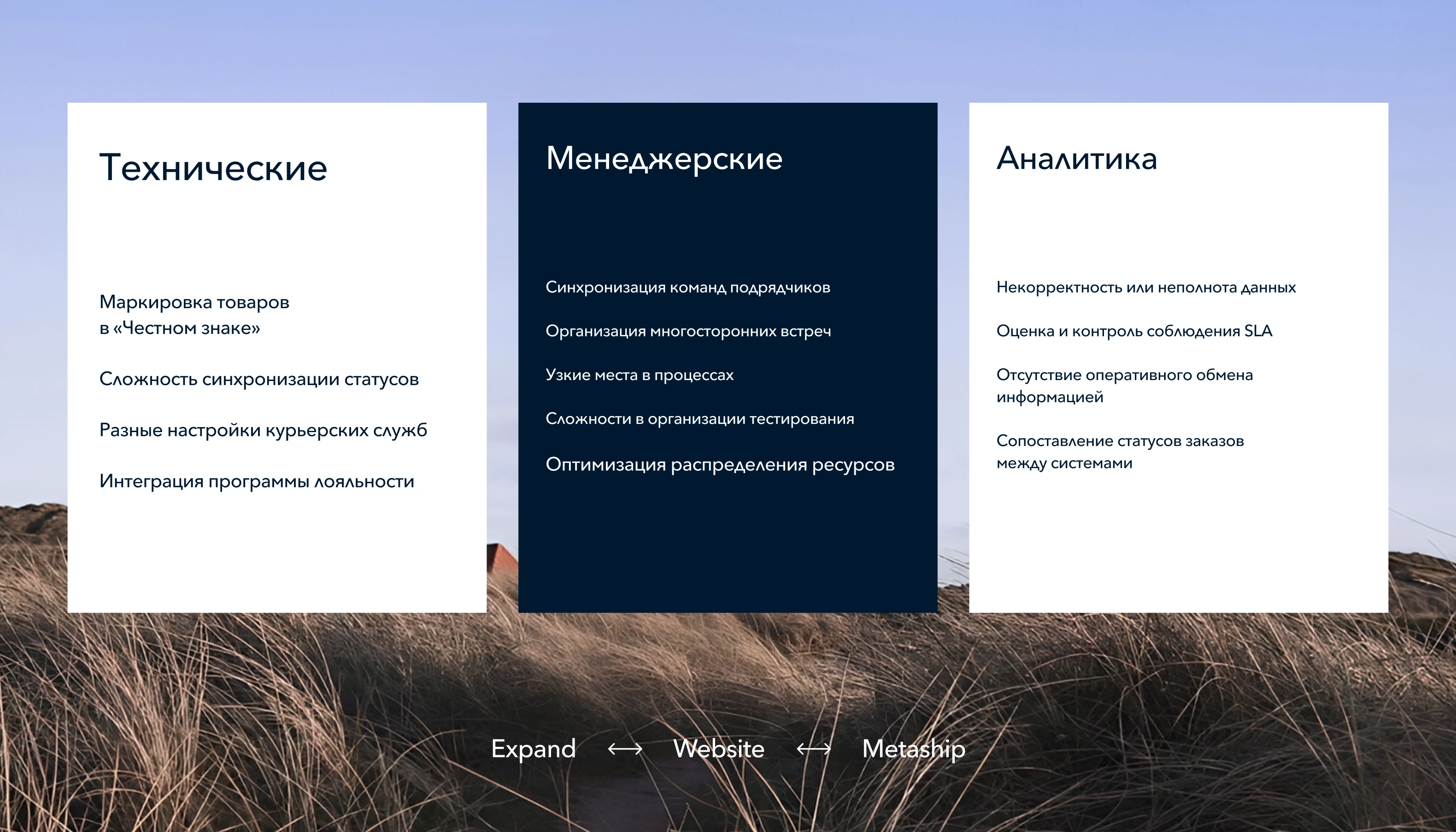 Опыт поэтапной логистической трансформации через Metaship и Expand, блок 10, фото 1